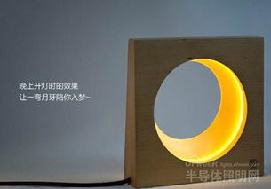 十款LED燈具來鬧春，創意產品引爆大腦